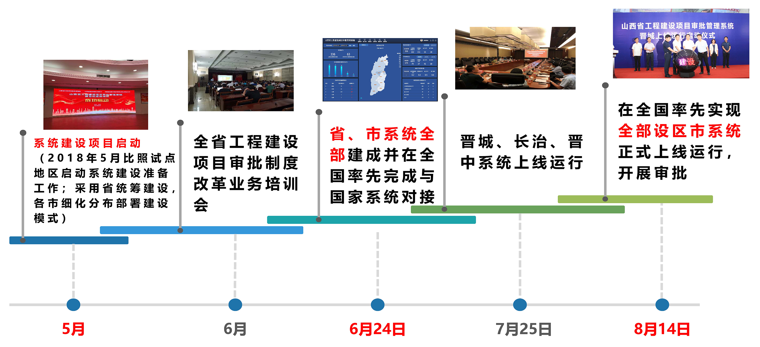 修改图2.jpg 修改图2.jpg