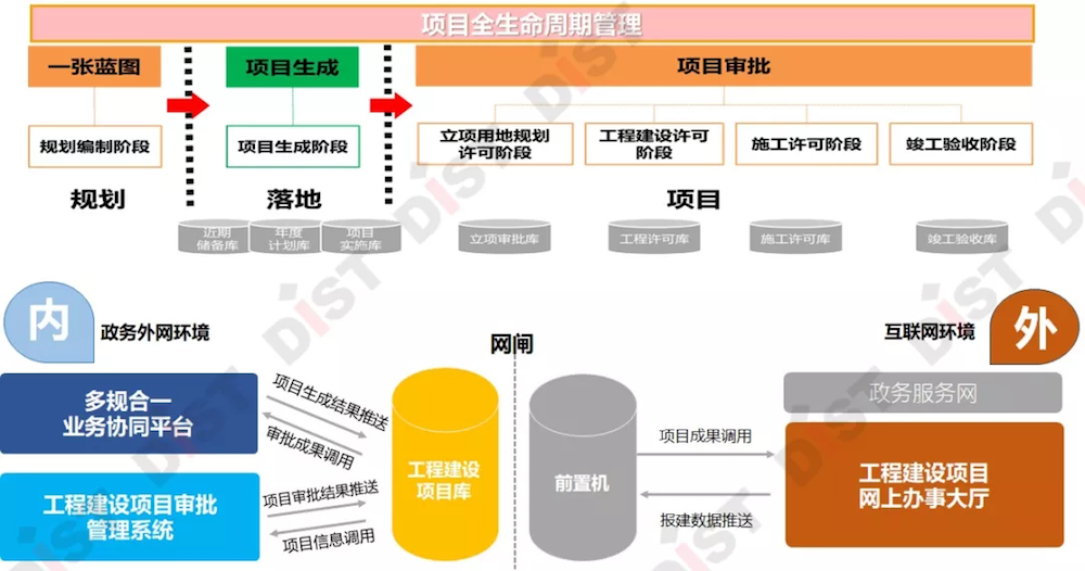 企业微信截图_136eb333-a4ac-4ab3-a4c7-869a8ad3d329.png 企业微信截图_136eb333-a4ac-4ab3-a4c7-869a8ad3d329.png