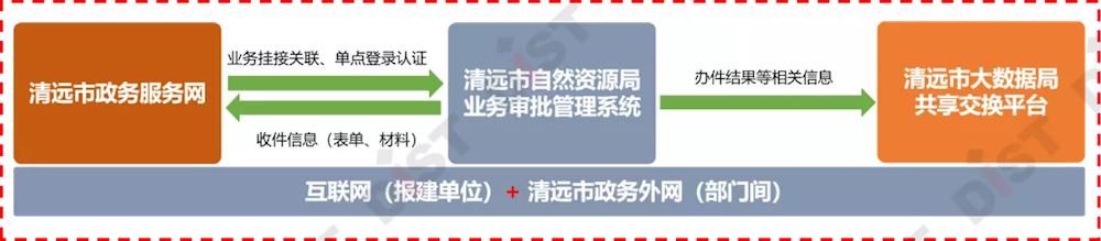 企业微信截图_1e672e78-581e-4b76-abcf-a3b6d91d8d46.png 企业微信截图_1e672e78-581e-4b76-abcf-a3b6d91d8d46.png